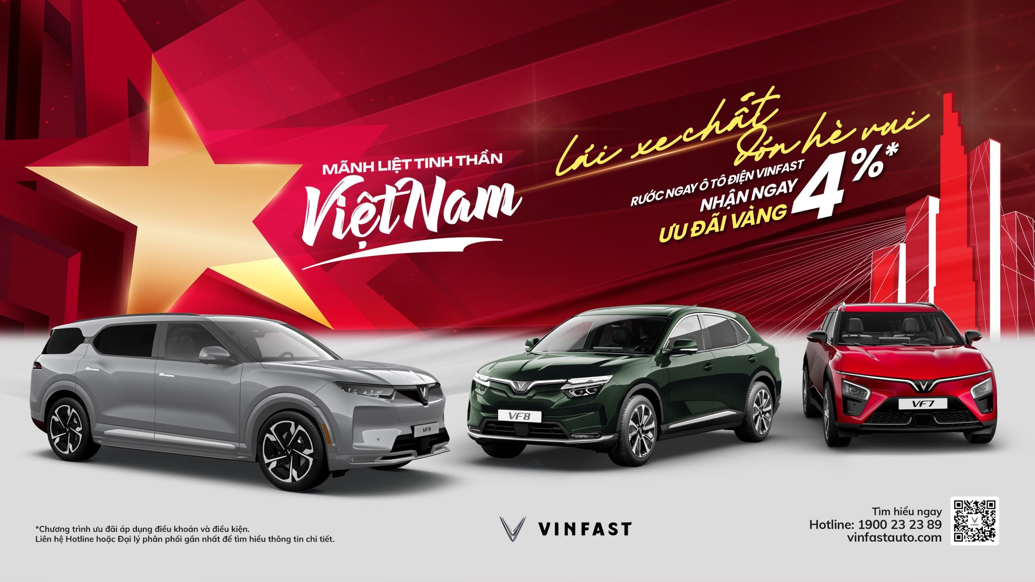 VinFast VF 8 - Xe điện thông minh, an toàn và thân thiện với môi trường